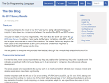 Tablet Screenshot of blog.golang.org
